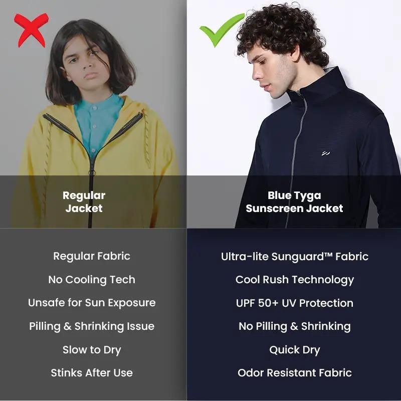 Breathable Sunscreen with UV Protection Lightweight Jackets for Men